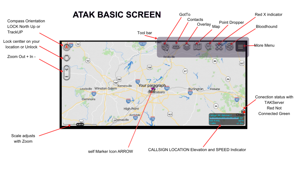 atak basic screen